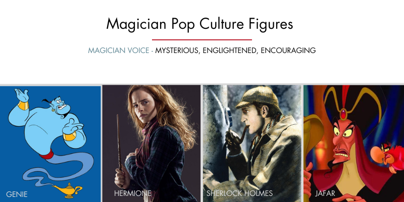Archetype magician pop- culture figures, Genie, Hermione, Sherlock Holmes, Jafar